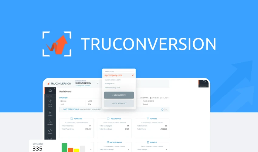 TrueConversion